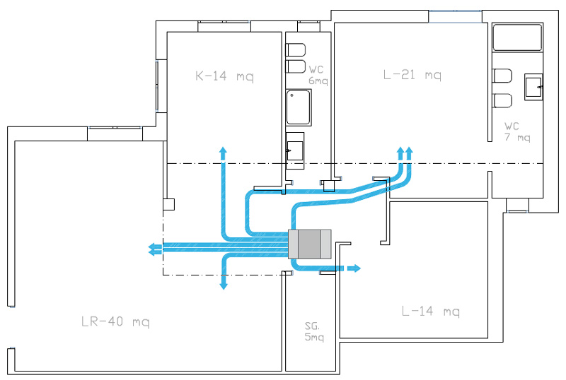 Schema2 esempio impianto ventilconvettori Schema2 esempio impianto ventilconvettori