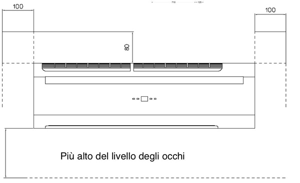 installazione a parete installazione a parete