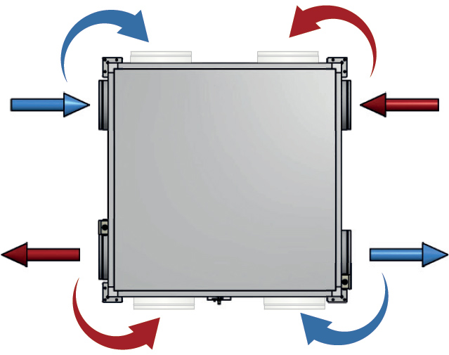VENTILAzione meccanica terziario