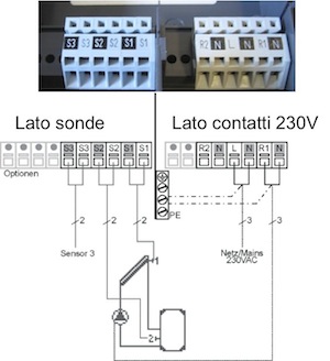 collegamento-sonde-temperatura