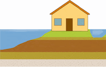 Utilizzare l'acqua di mare, fiumi e la laghi per riscaldare con la pompa di calore